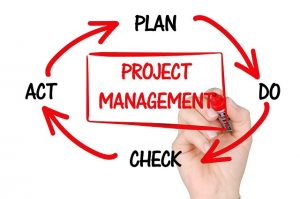 Project management flow chart: plan, do, check, act