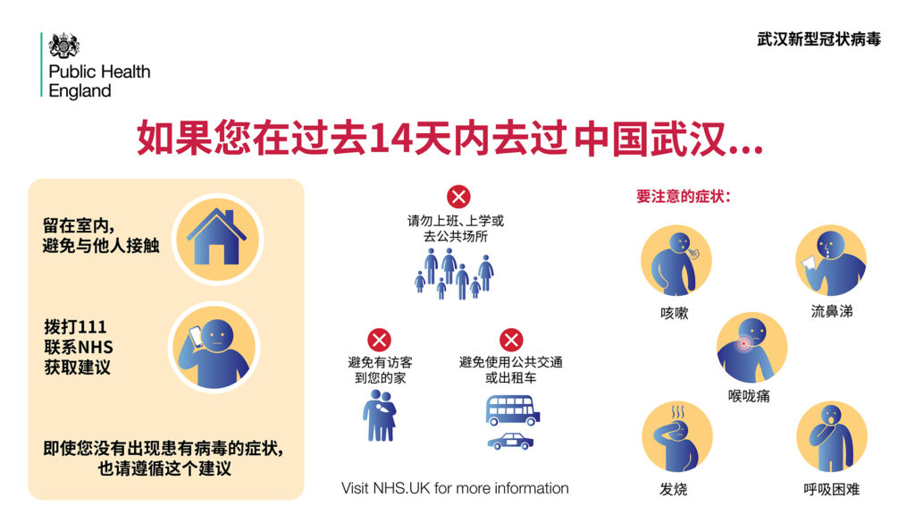 Coronavirus advice poster (Mandarin Chinese)