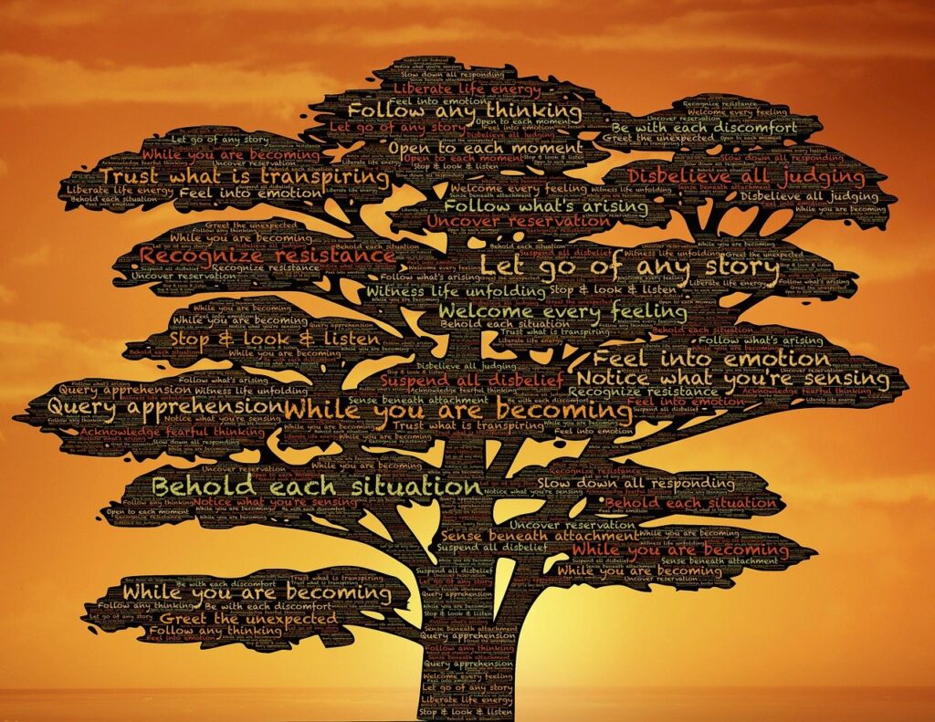 Tree representing personal growth. Pixabay - https://pixabay.com/illustrations/personal-growth-becoming-changing-2268884/