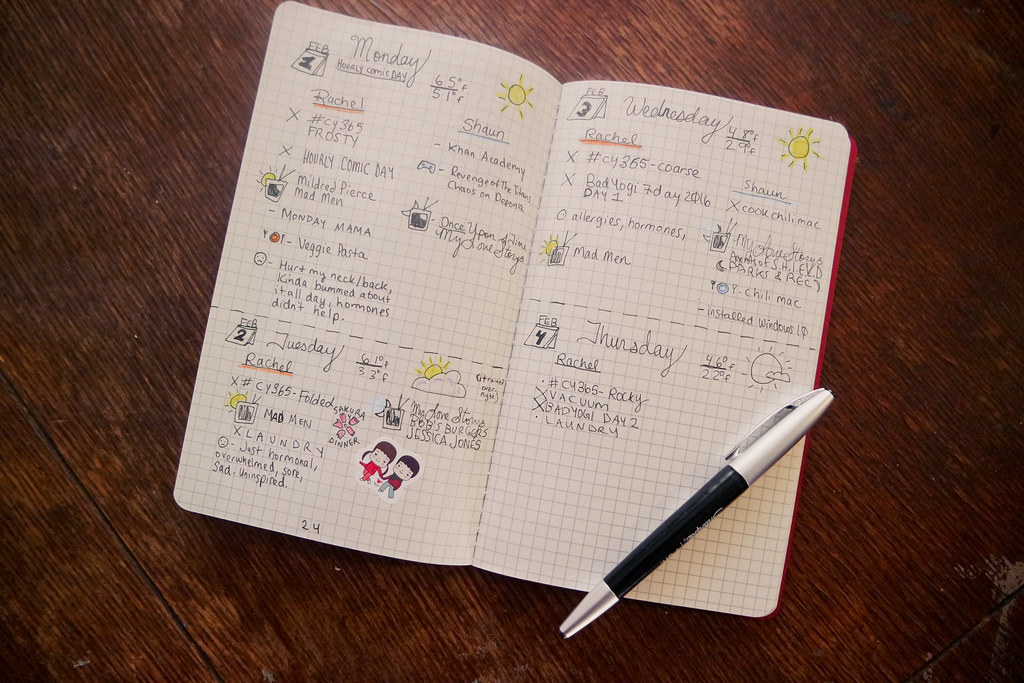 Photograph showing a double-spread of a completed bullet journal.