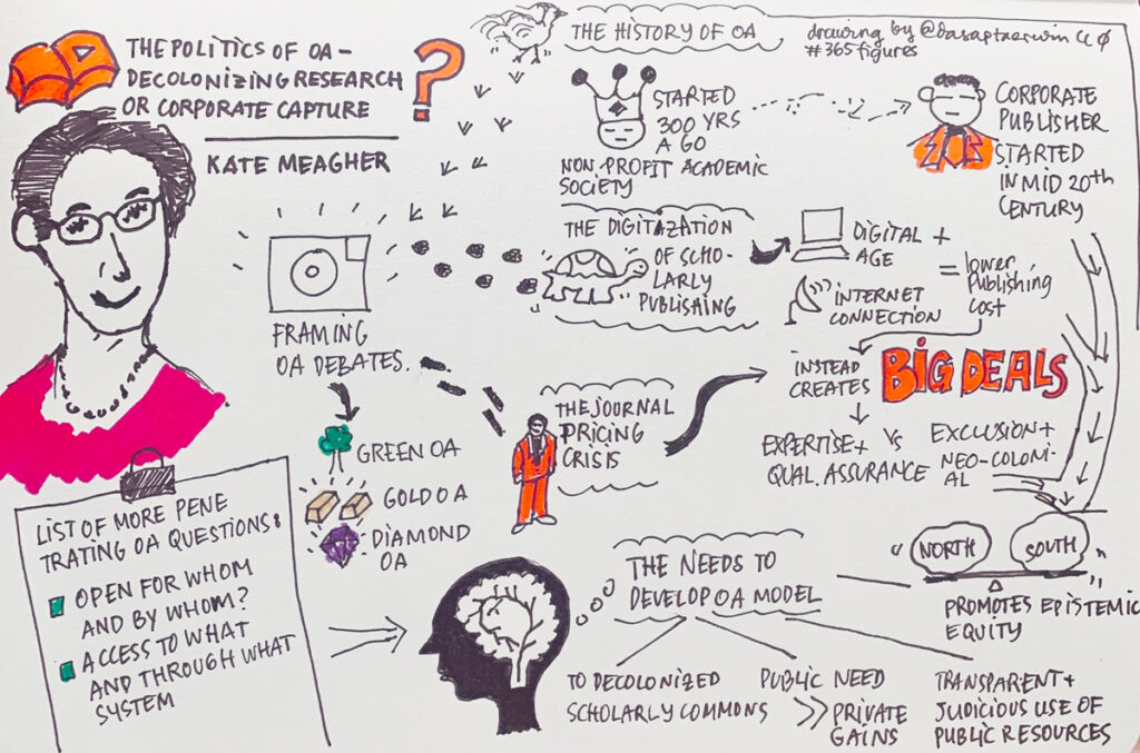 A sketchnote from the paper written by Kate Meagher on Development and Change